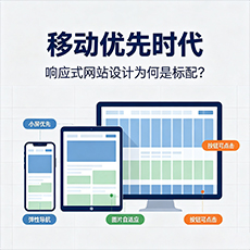 邢台建站-移动优先时代：响应式网站设计为何是标配？