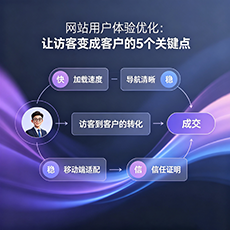 邢台建站-网站用户体验优化：让访客变成客户的5个关键点