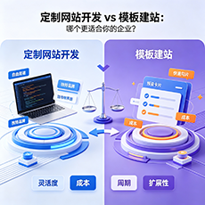 邢台建站-定制网站开发 vs 模板建站：哪个更适合你的企业？
